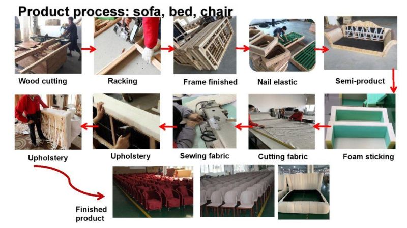 Chinese Manufacturer Modern Furniture