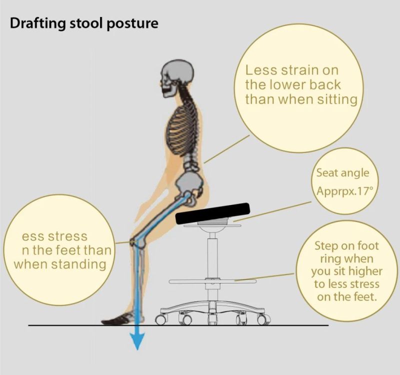 Standing Wobble Drafting Chair with Footrest