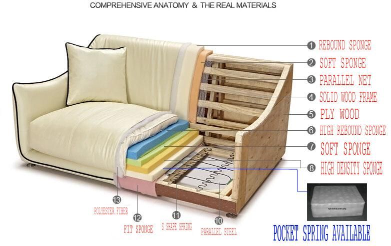 Sample Design Home Furniture Modern Top Grain Leather L Shape Big Corner Living Room Sofa Set