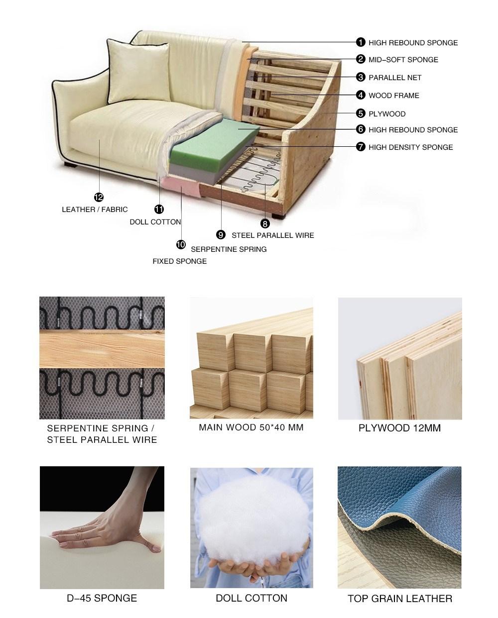 Hot Sale Modern Design Home Living Room Furniture Genuine Leather Corner LED Sofa