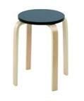 Cheap Wooden Stools in Wholesale