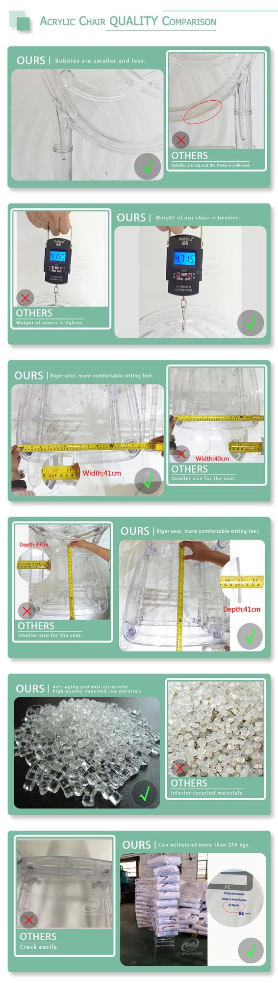 Wholesale Stacking Transparent Chiavari Chair