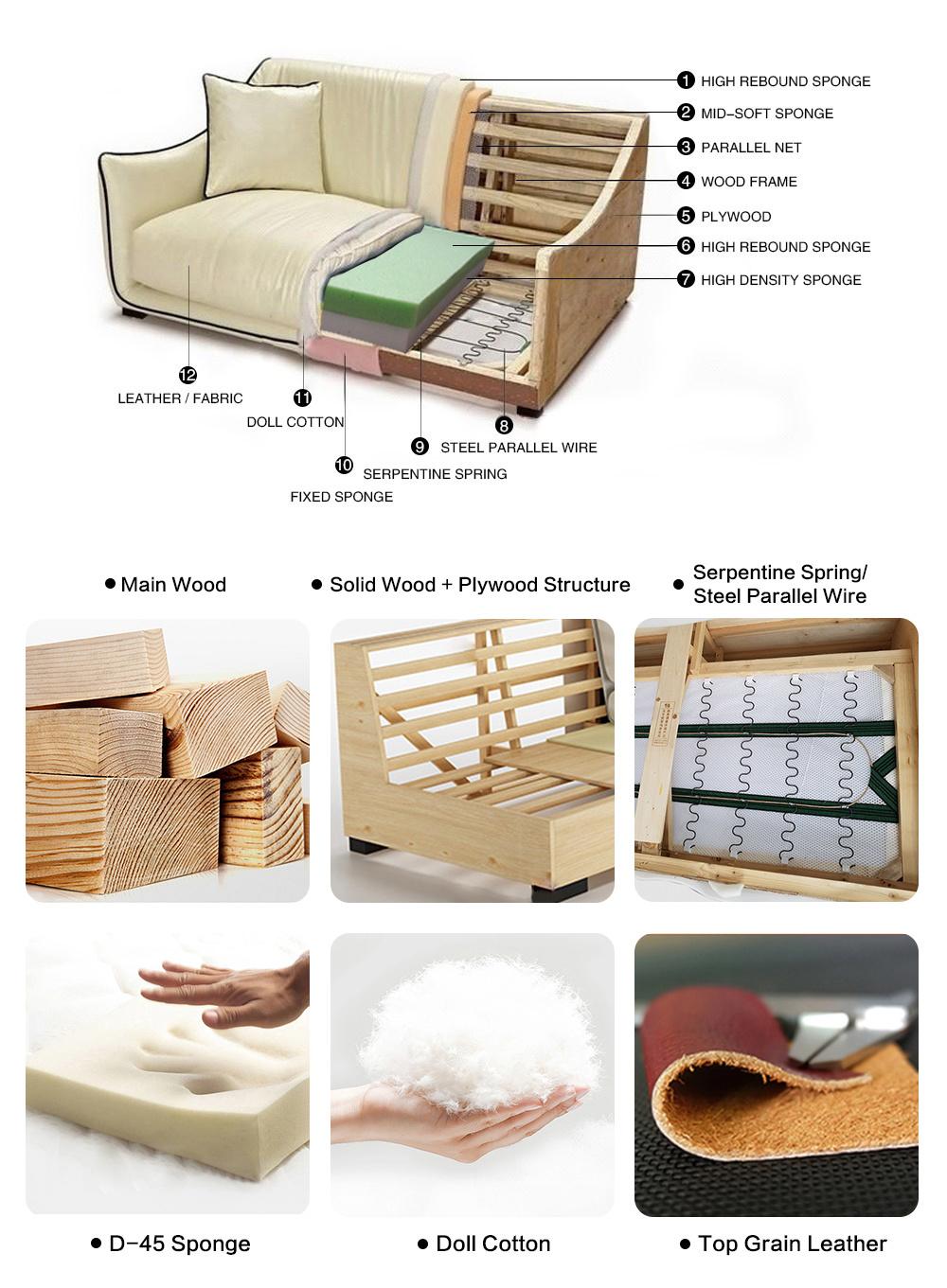 China Living Room Home Sectinal Top Grain Genuine Leather Leisure 1+2+3 Sofa Chair Furniture