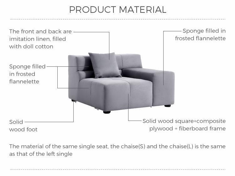 Linsy New European Living Room Furniture Set Modular Sofa Modern with High Quality Tbs022