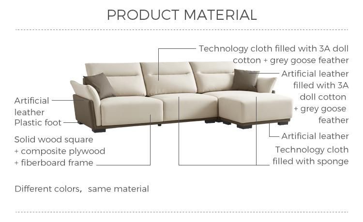 Hot Down with Armrest Corner Sectional L Shape Furniture Genuine Leather Sofa Tbs060