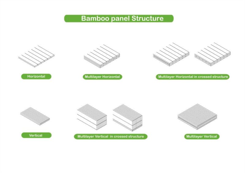 Eco Friendly Bamboo Coffee Table Small Dining Table Natural for Home