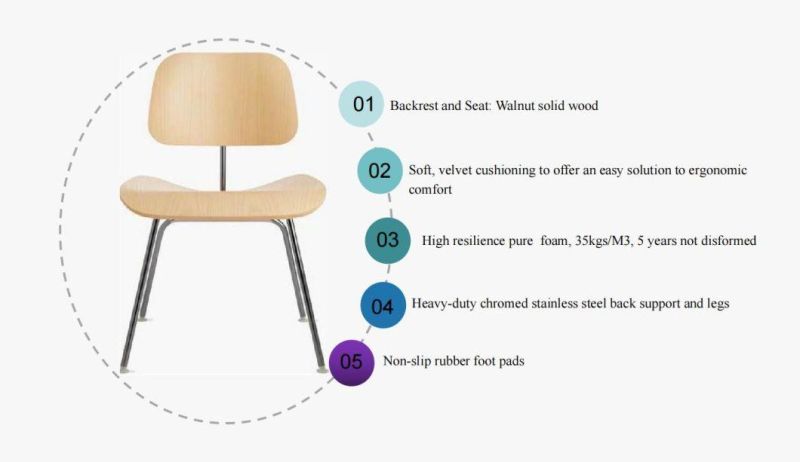 Zode High Quality Modern Fashion Wood Leisure Conference Reception Restaurant Training Dining Restaurant Home Office Chair with Seat Pad